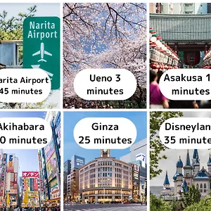 Ueno Minowa 502 Tokyo